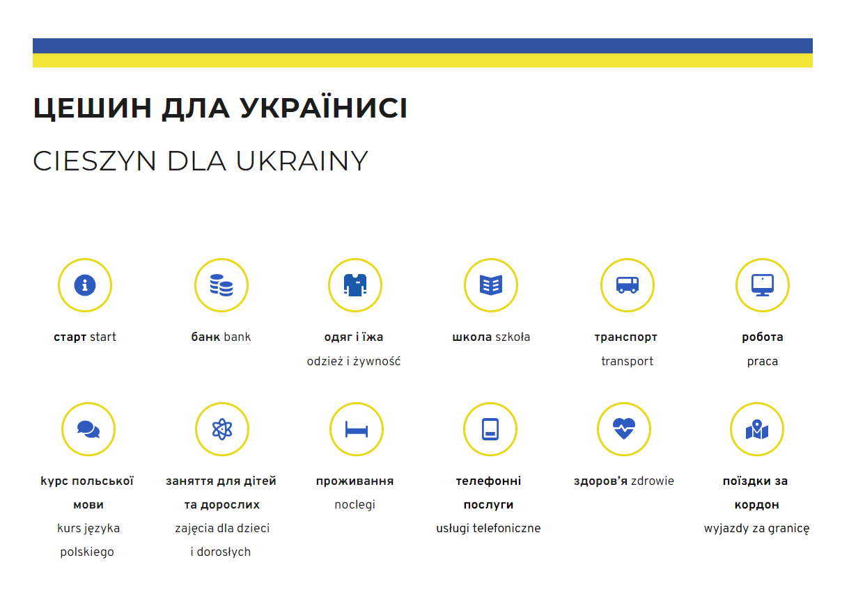 Zrzut ekranu ze strony internetowej cieszyndlaukrainy.pl