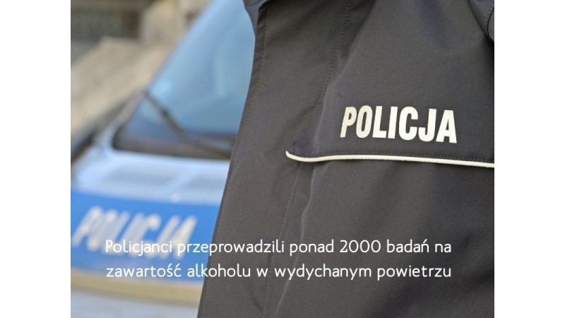 Mundur policjanta z napisem „Policja”, w tle rozmyty radiowóz i informacja o ponad 2000 kontrolach trzeźwości.