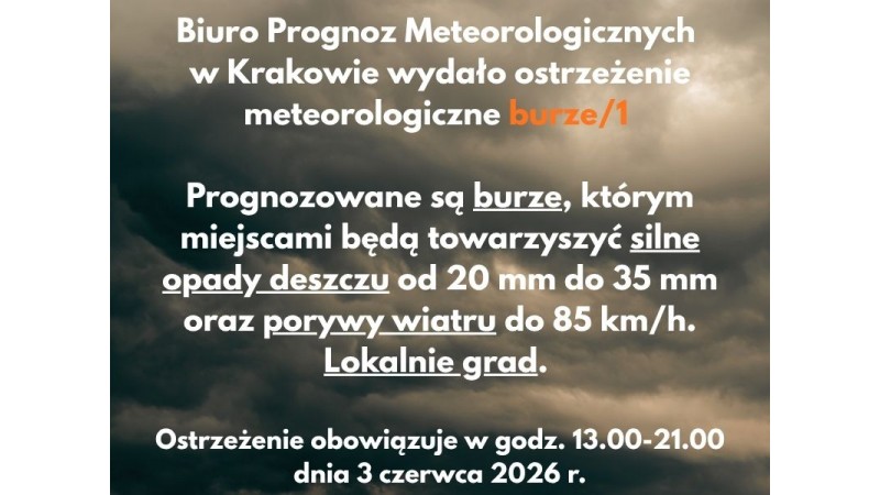 Zachmurzone niebo, komunikat fot. canva